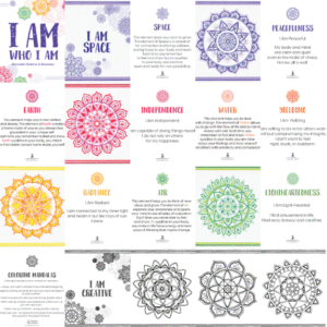 Preview of the I Am Who I Am Affirmation Deck showing chakra-aligned mantras, elemental themes, and printable mandalas for kids yoga and SEL