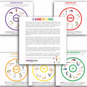 Preview collage of five printable kids yoga flow sequences based on the elements earth, water, fire, air, and space. Includes a centered introduction page with color-coded flow wheels.