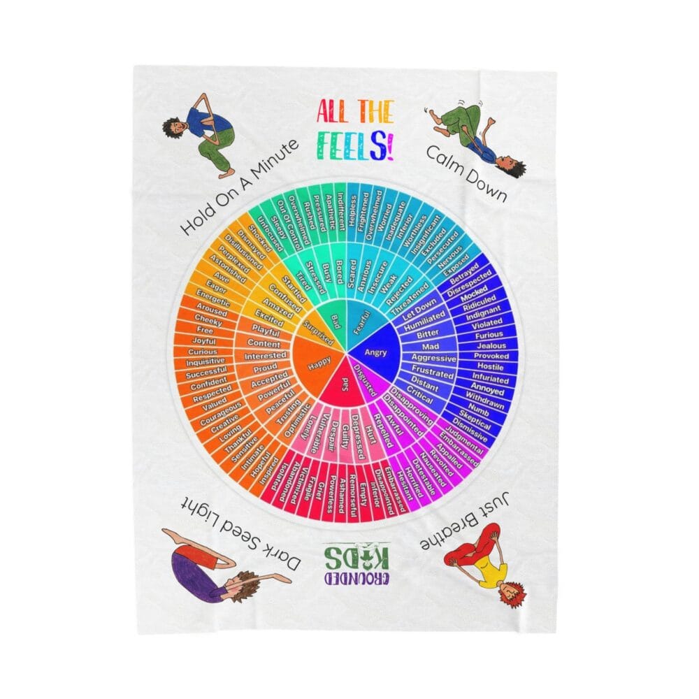 All the Feels yoga blanket showing a colorful feelings wheel surrounded by four illustrated yoga poses for kids, including Calm Down and Just Breathe