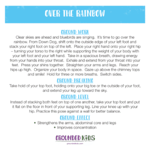 Throat Chakra yoga card for children with Over the Rainbow pose and teaching points